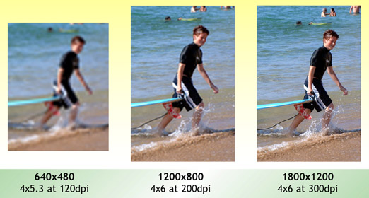Digital Camera Setting