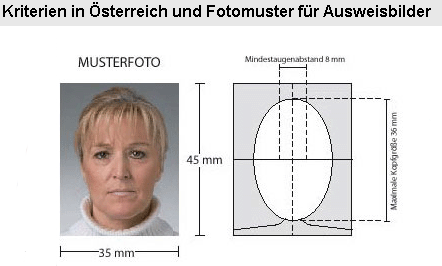 Austorian passport photo, Austori photo passport