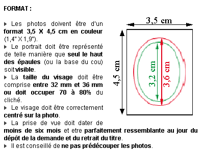 French passport photo, France passport photo